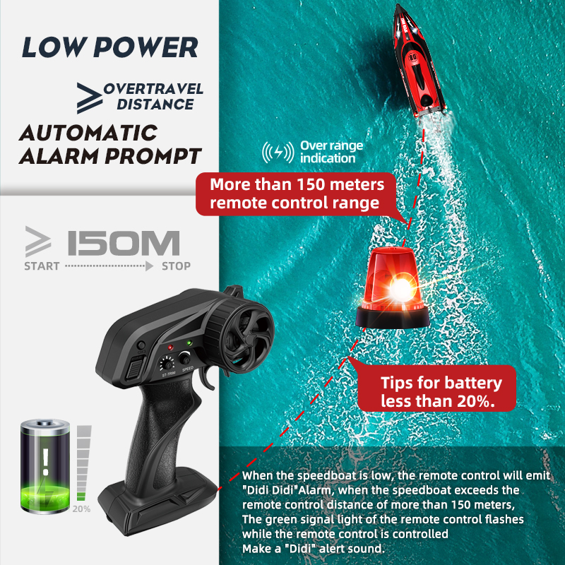 HJ808 RC Battery Boat 2.4Ghz 2 - Rc Hobby Grade Boat 评论和价格